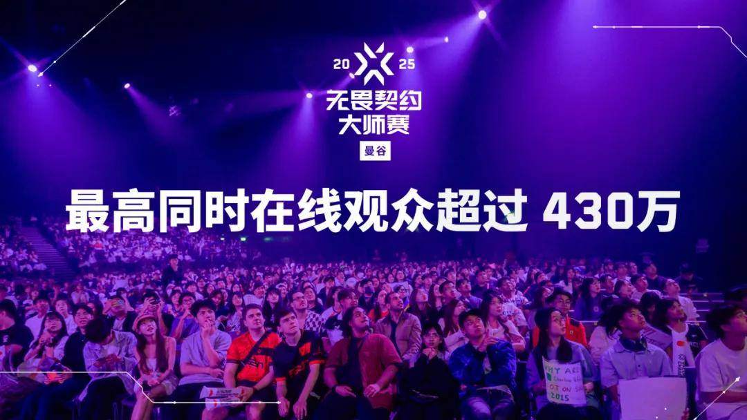 PS电竞赛事又一次创纪录了开元棋牌超430万这个F(图3)